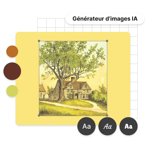 Outils d'édition d'images IA