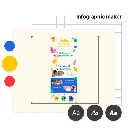 Customize your infographic