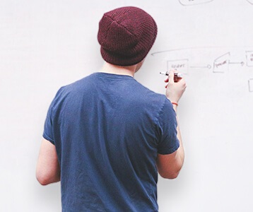 Create The Perfect Name For Your Business