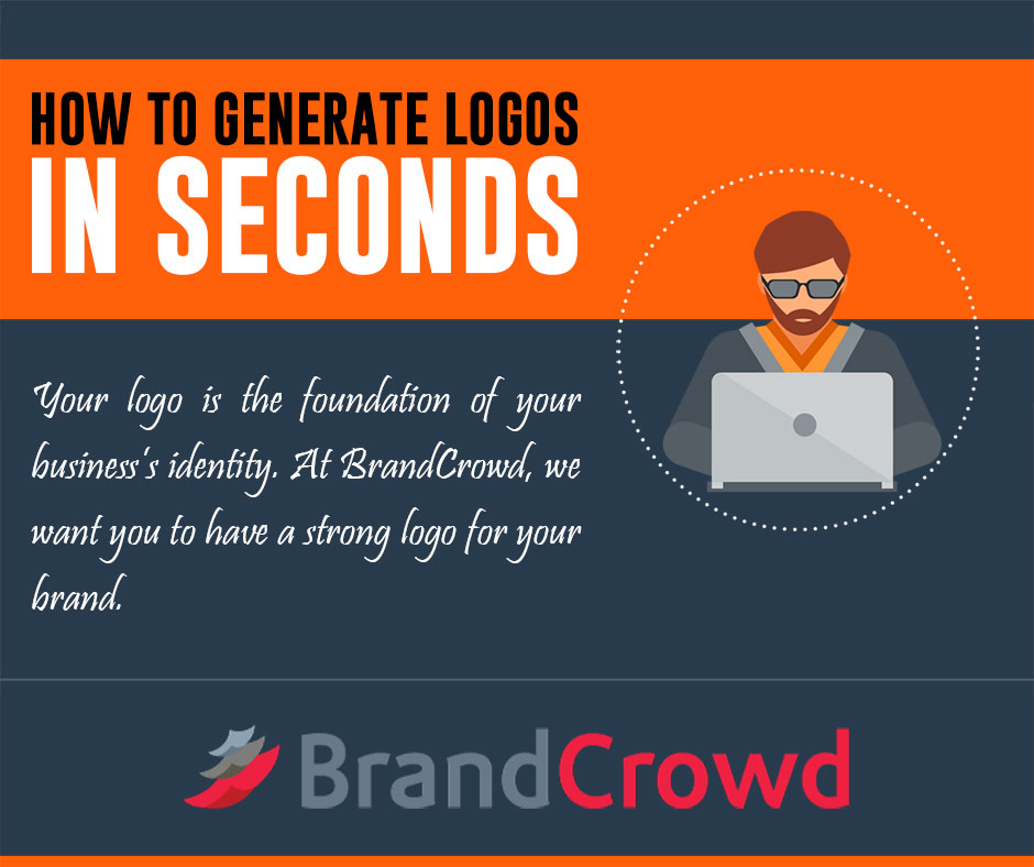 Infographic – How to Generate Logos in Seconds