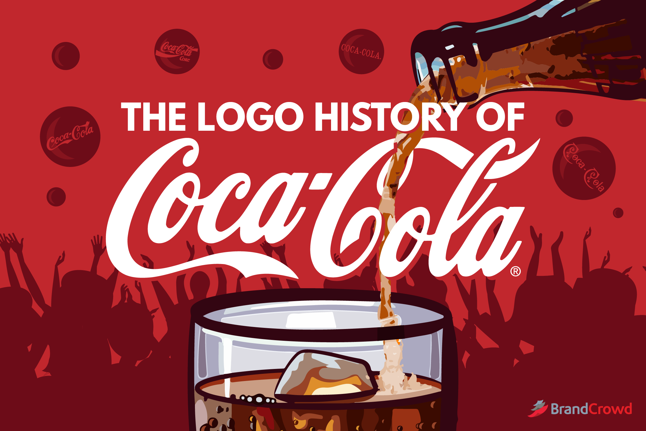 The Logo History of Coca-Cola - BrandCrowd Blog | BrandCrowd, image size:2250x1500