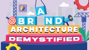 Brand Architecture Demystified: A Practical Guide for Small Business Owners
