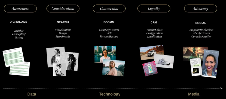 10 Web Design Trends for 2026 - BrandCrowd Blog | BrandCrowd