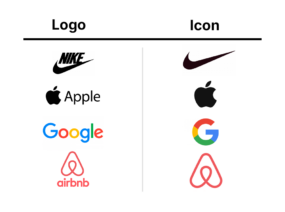 Logo vs Icon: What's the difference? - BrandCrowd Blog | BrandCrowd
