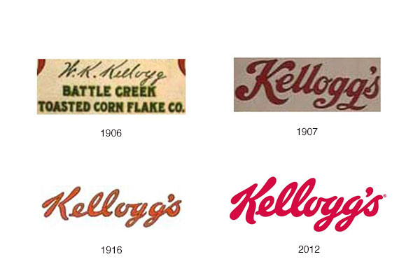 The Evolution of Famous Food Company Logos | BrandCrowd blog