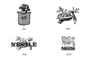 The Evolution of Famous Food Company Logos