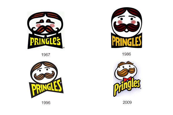 The Evolution of Famous Food Company Logos | BrandCrowd blog