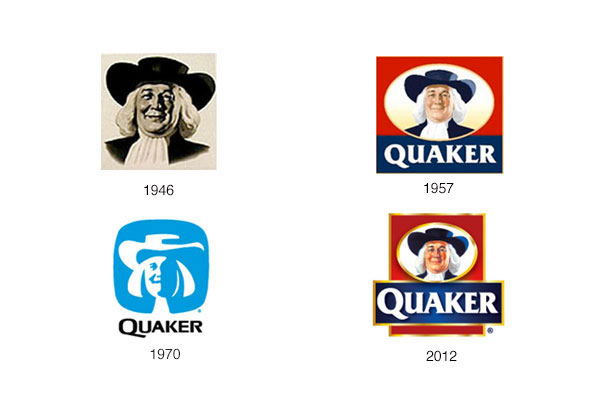 The Evolution of Famous Food Company Logos | BrandCrowd blog