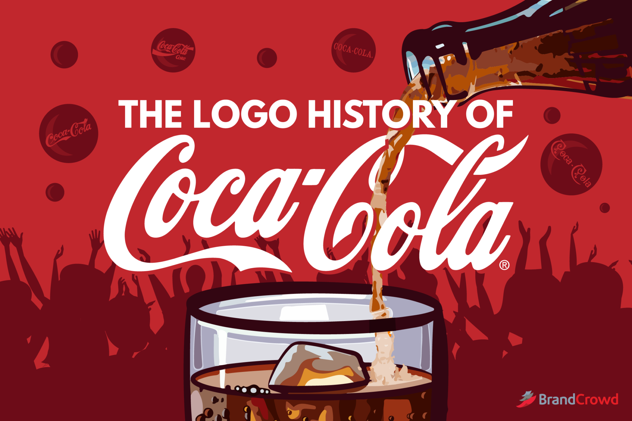 The Logo History of Coca-Cola | BrandCrowd blog