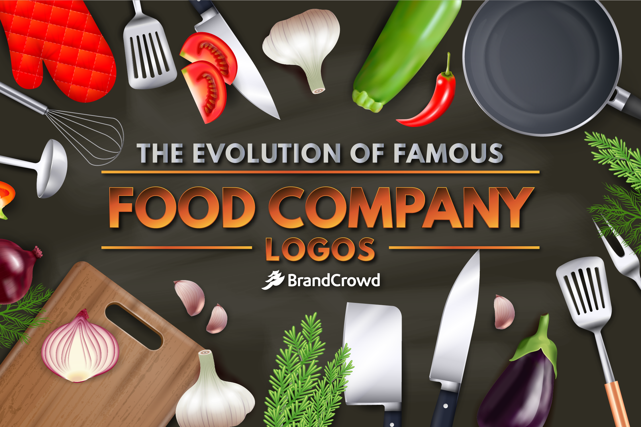 Food Industry Logos