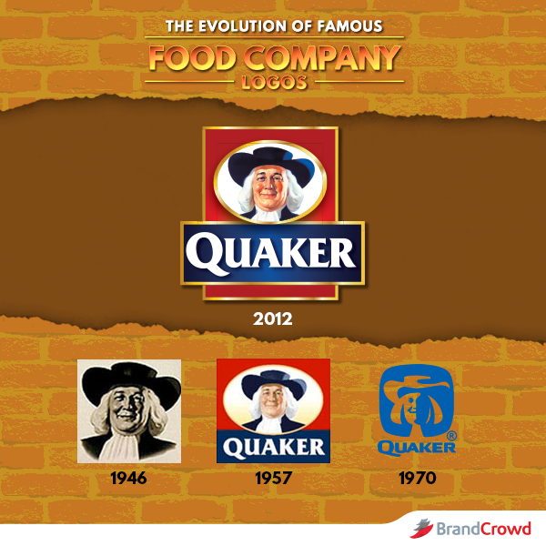 Quaker - The Evolution of Famous Food Company Logos - BrandCrowd Blog