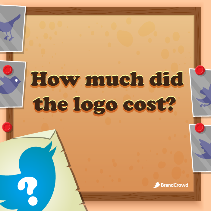 section-image-of-how-much-the-twitter-logo-ccost