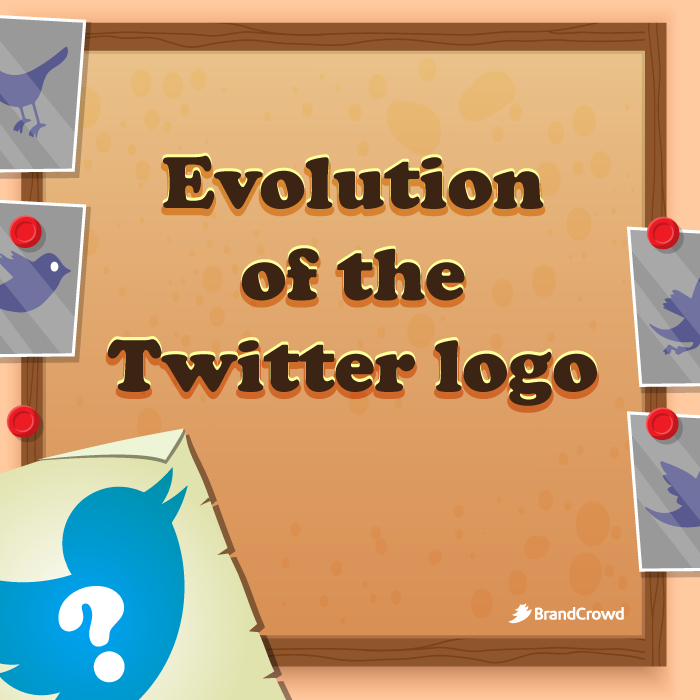 section-image-of-the-evolution-of-the-twitter-logo