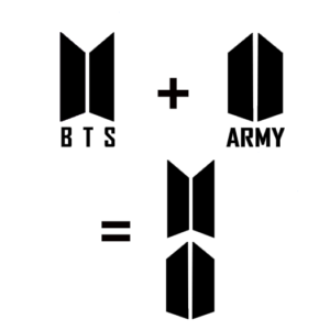 BTS Logo History | BrandCrowd blog