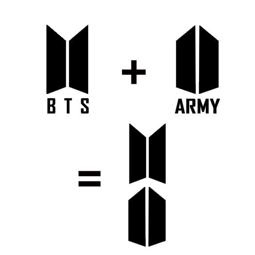 BTS Logo and symbol, meaning, history, PNG, brand