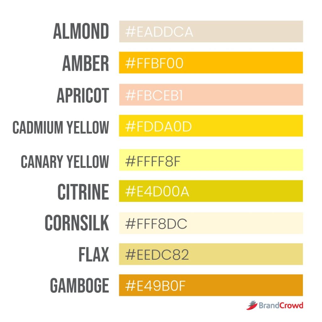 Color Yellow: Meaning and How to Use It in Branding