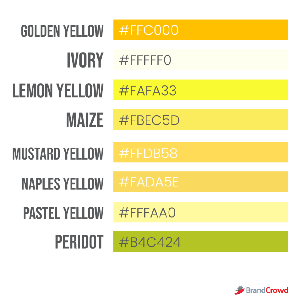 Color yellow: Meaning and how to use it in branding