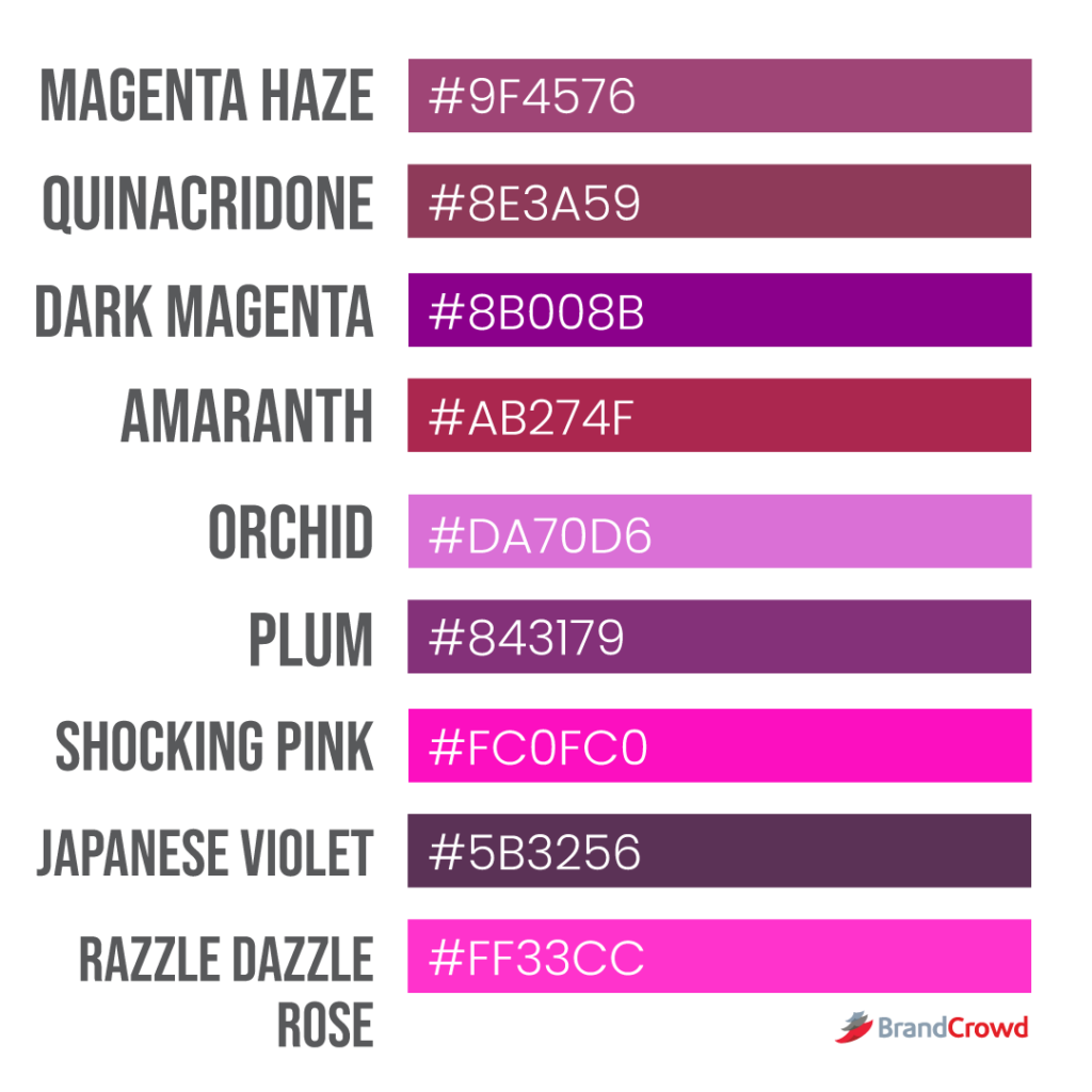 The Color Psychology of Pink: What the Color Pink Means