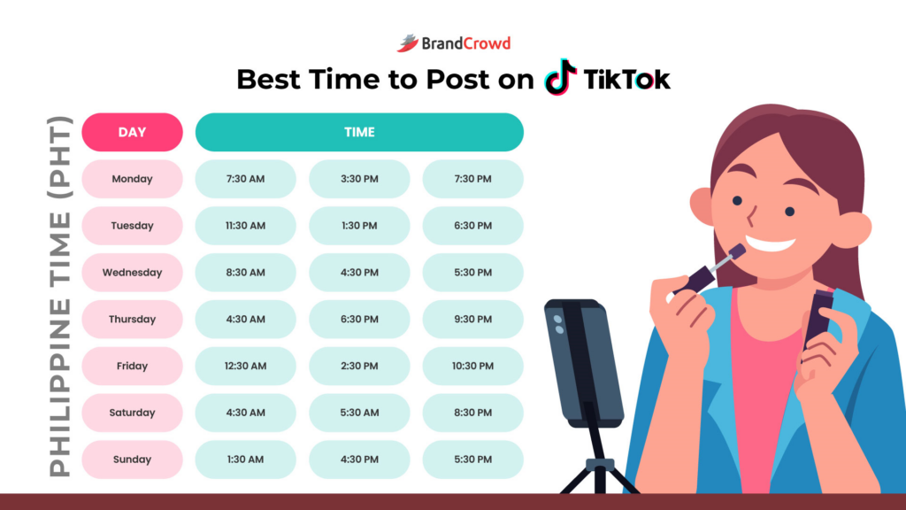 Best Times to Post on TikTok For More Views BrandCrowd blog